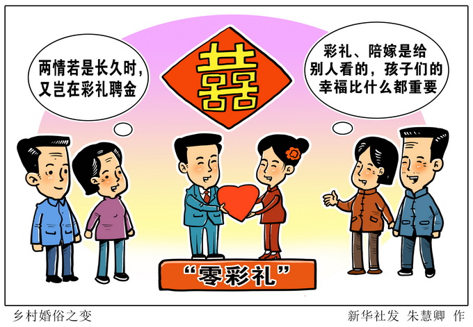 如何治理农村高价彩礼治理农村高价彩礼的问题需要从多个方面入手，包括加强宣传教育、完善法律法规、提高社会经济发展水平等。以下是一些具体的建议