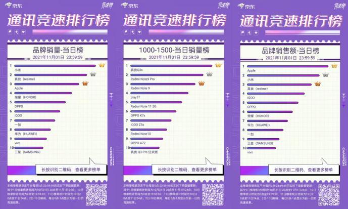 哪个平台买手机有补贴？全面解析各大平台手机补贴政策