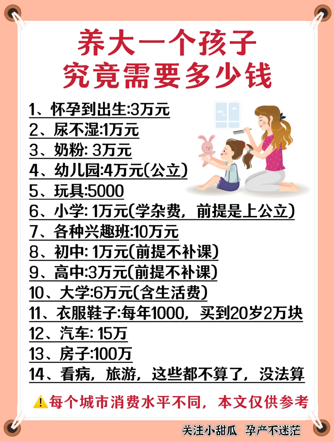 第2516页