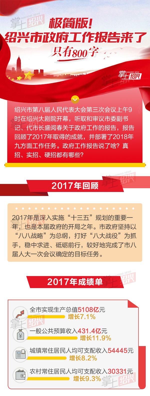 第2249页