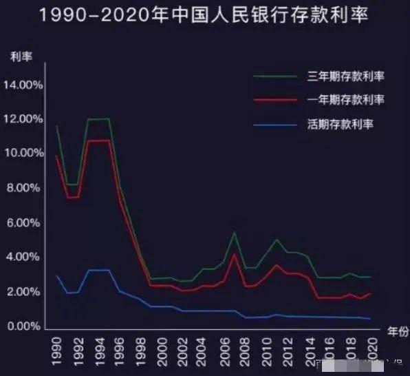 第1972页