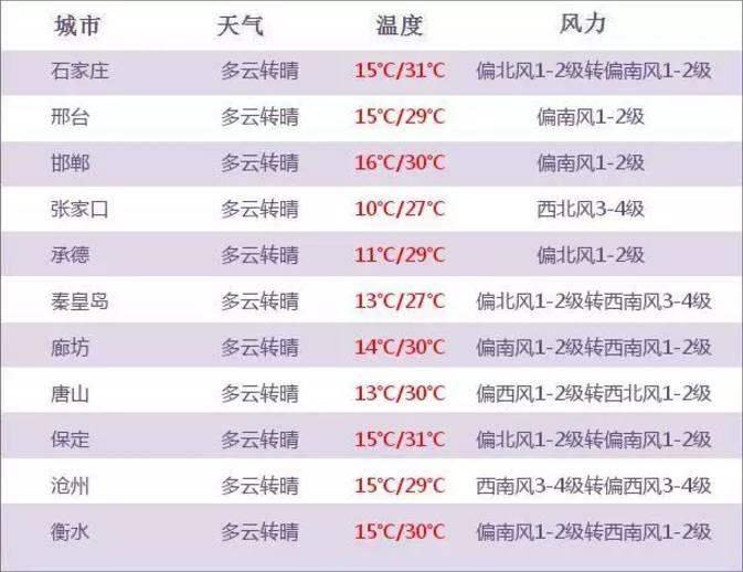 看淡灵魂 第4页