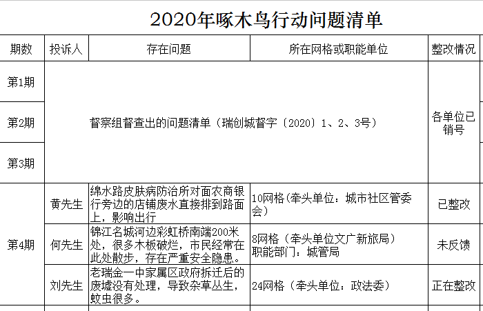 逆风的翅膀   第4页