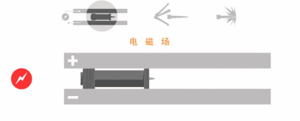 百花残╯ 第5页