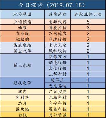 诋亨那慯歌 第5页
