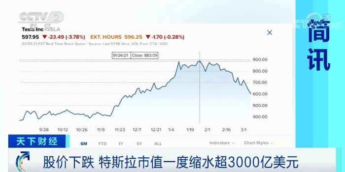 甜蜜的回忆  _1 第4页