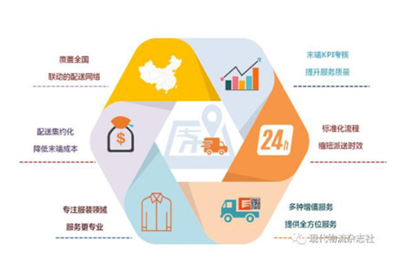 〃梦倾城 第4页