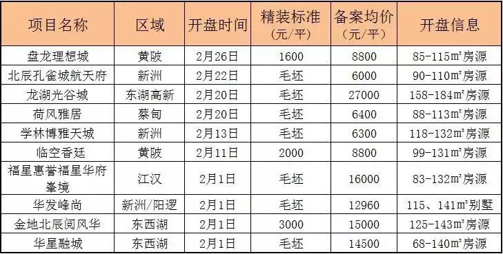 月露桂枝香 第4页