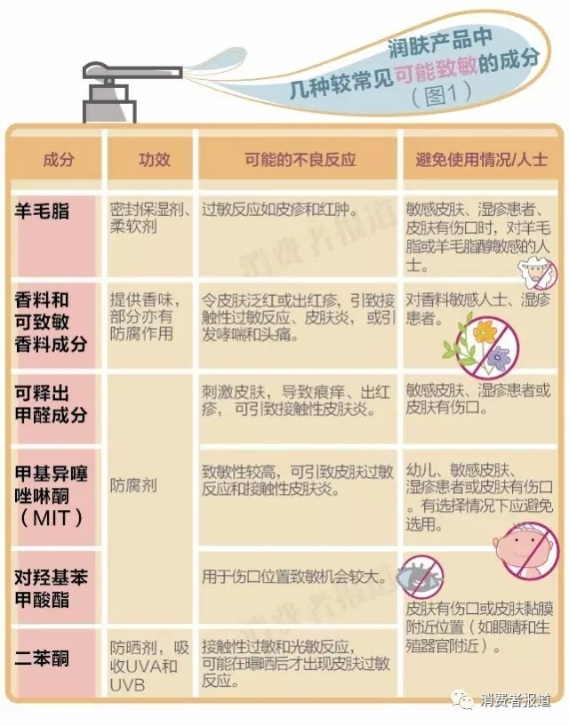夏至未至 第5页