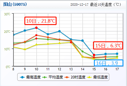 迷雾中的光  _1 第4页