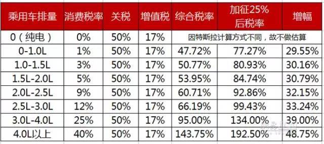 无限◆战火 第4页