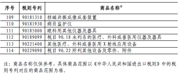 失落的宝藏   第4页