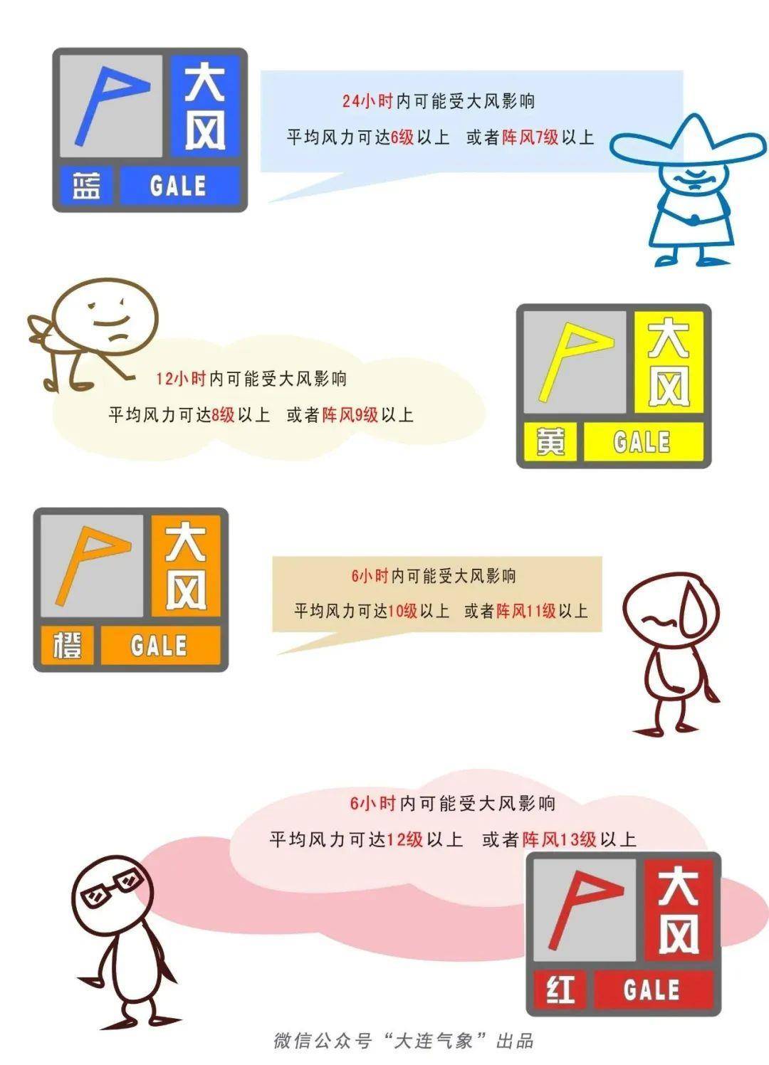 闪耀幸福的光芒 第3页