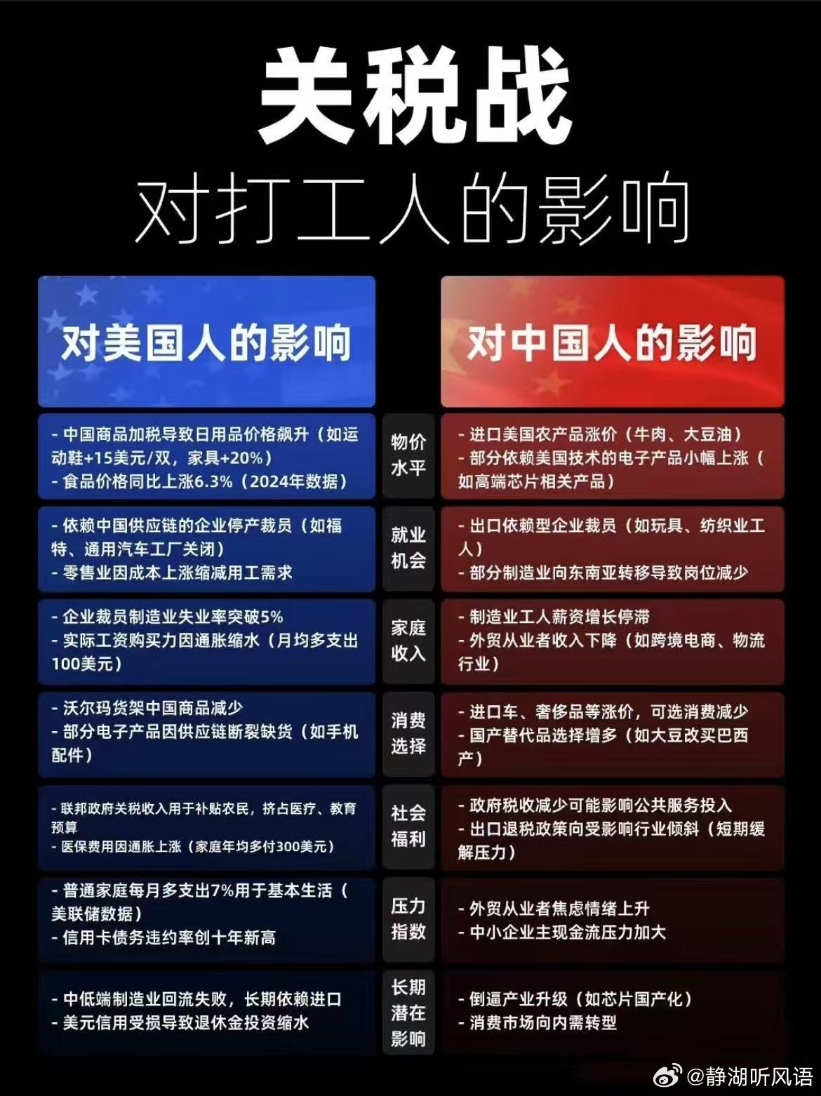 沙漠孤旅 第3页
