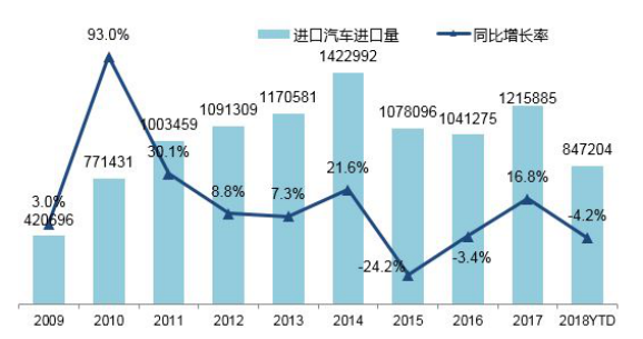 让固执流亡丶 第3页