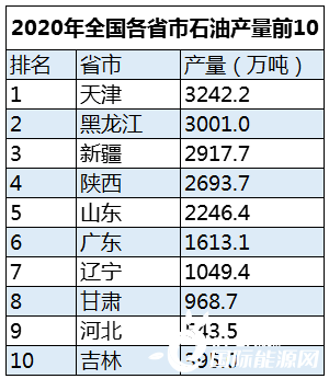 夜空中的烟火   第3页