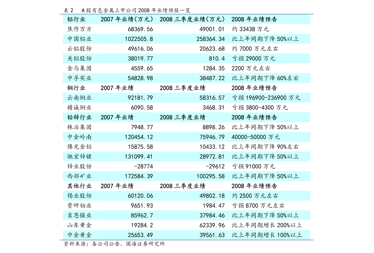 最新资讯 第297页