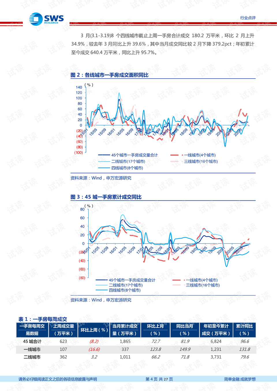 荒野游侠 第3页