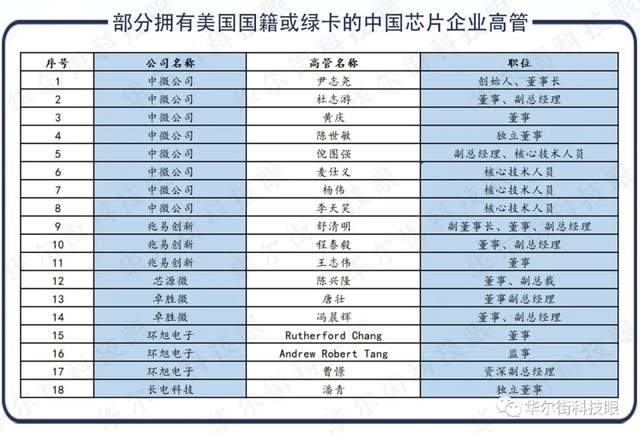 梦幻的旋律   第3页