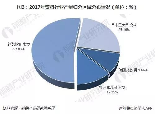 为寂寞，买单 第3页