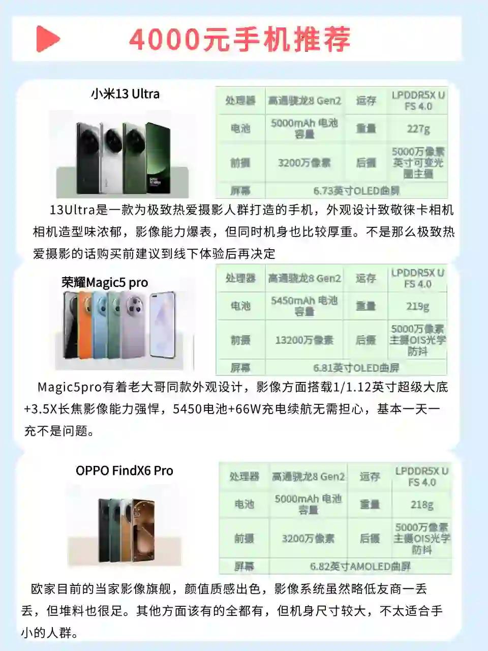 迷人的晨曦   第2页