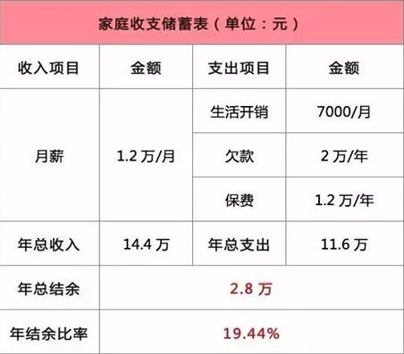 冷残﹏夜魅 第2页