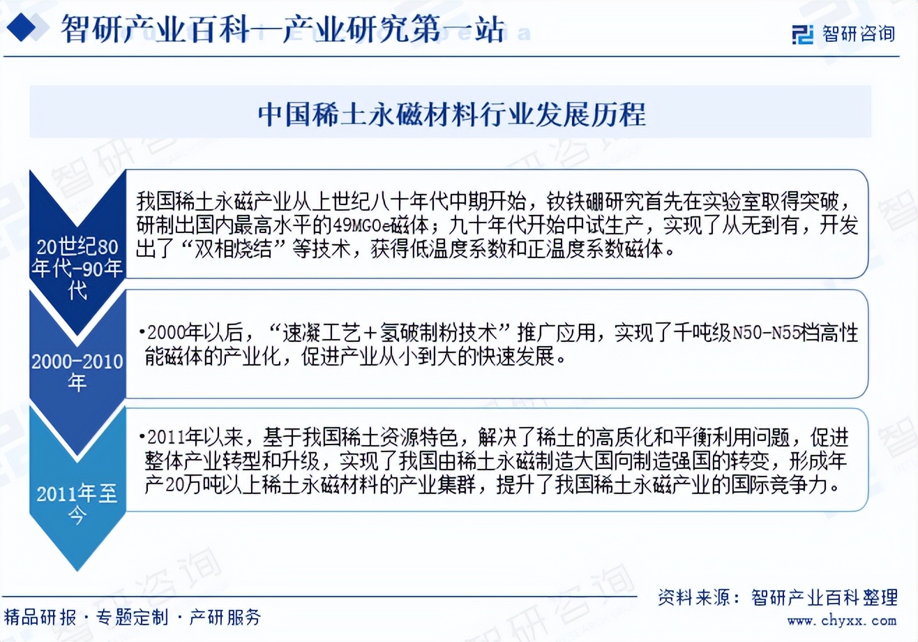 紫色心韵 第2页