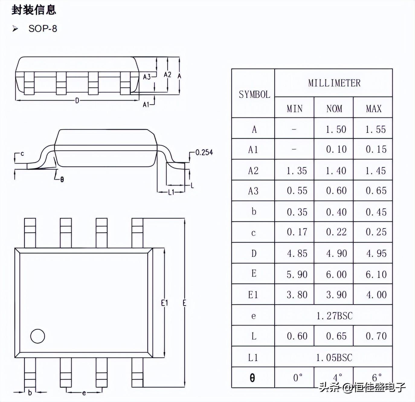 中方回应美企图全球禁用中国芯片
