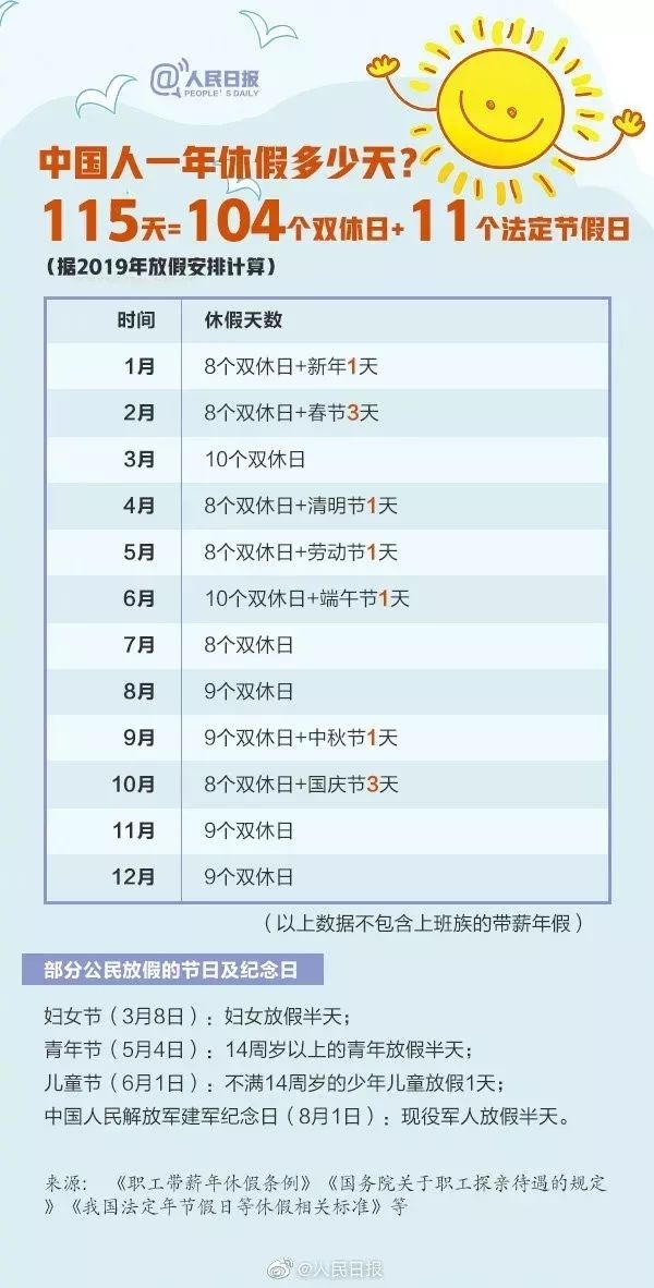 探索新工作节奏，2.5天休息制度在人民网引发的热议