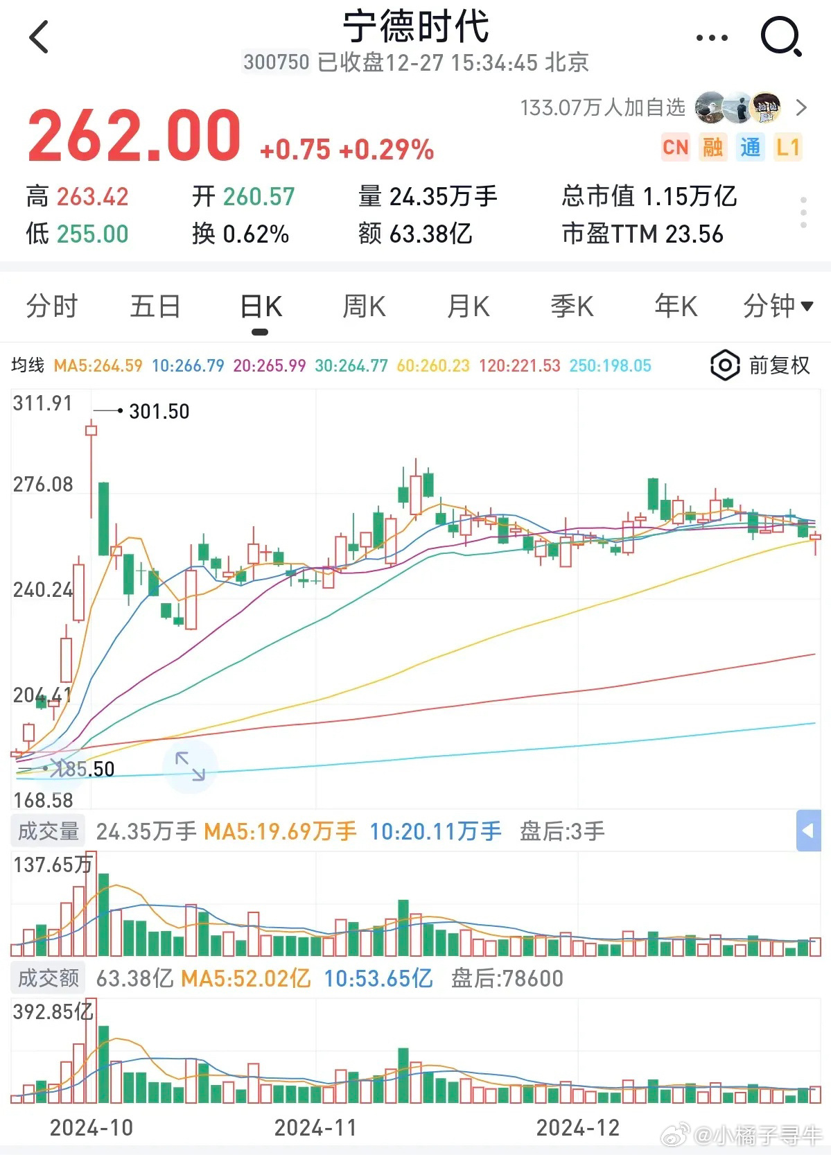 宁德时代港股发行创下多项纪录，引领新能源行业的新篇章