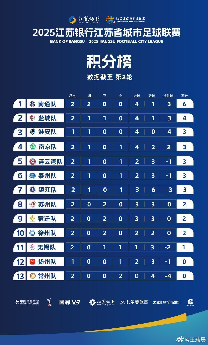 2025年5月30日 第3页