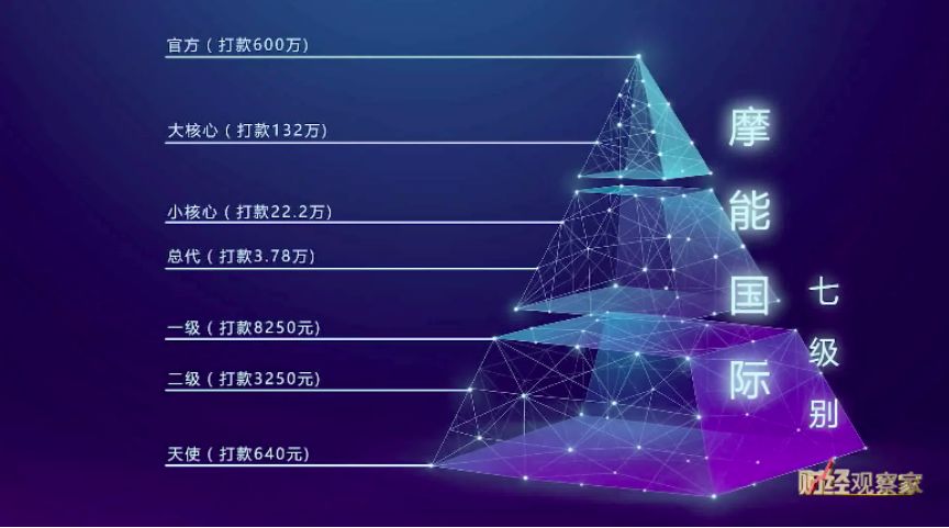 2025年5月31日 第8页