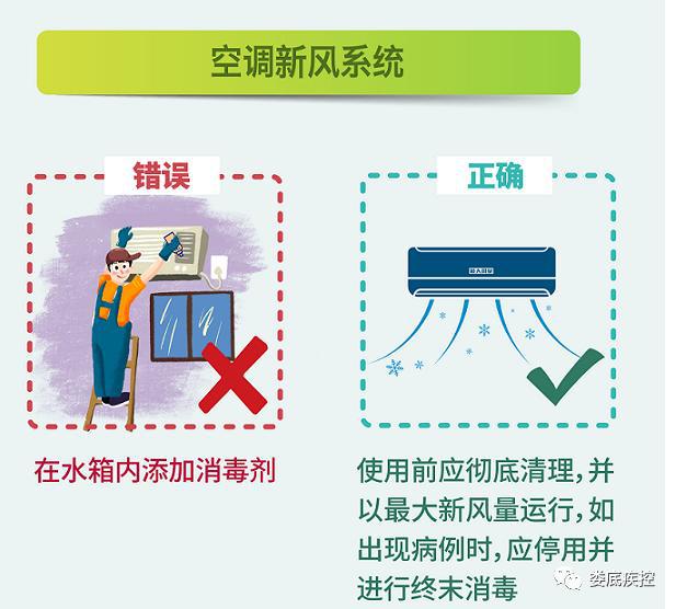 中疾控，新冠疫情处于今年阶段性高位——全面解读与应对策略