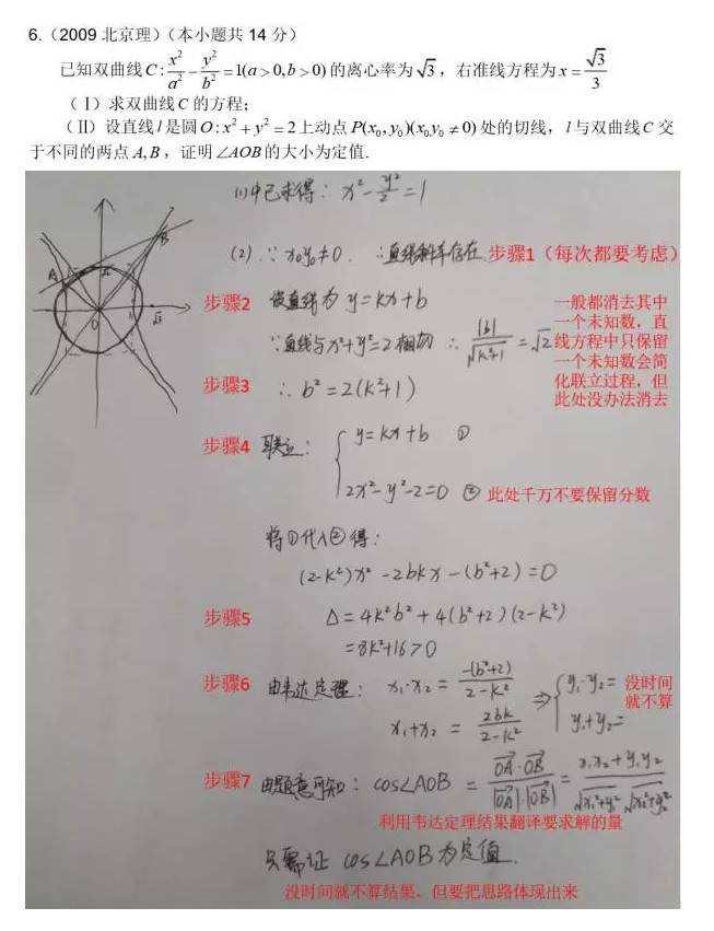 数学一卷圆我大专梦