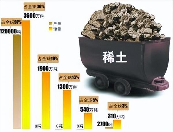 失落的宝藏  _1