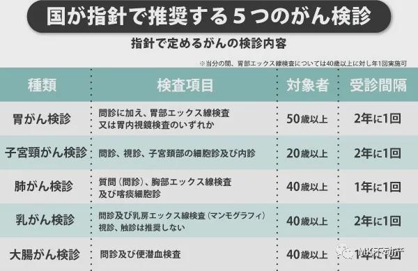 游戏专题 第6页